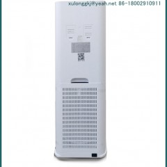 Negative Ions Air Purifier-Made in China图3