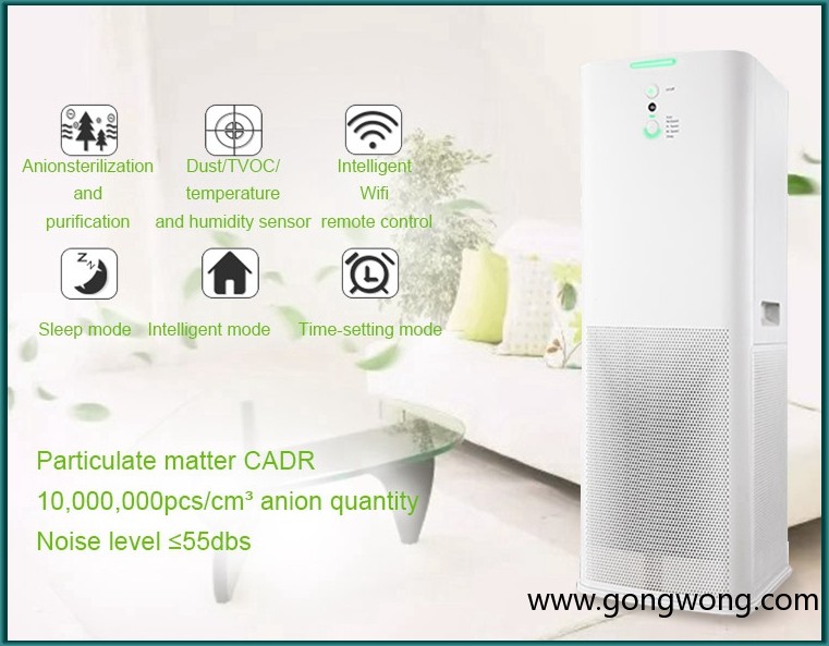 Negative lons air purifier-6-6