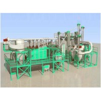 Coarse Cereals Flour Milling Line Project