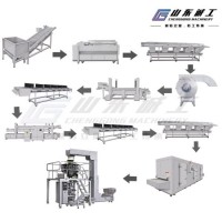 Automatic Frying Machine of Chinese Yam Slice/Mountain Tablets