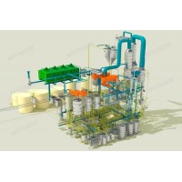 Oil Refining Technology  Edible Oil Refinery Plant Machine