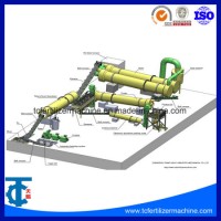 Competitive Price Chicken Manure Rotary Drum Organic Fertilizer Production Line