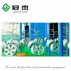 Powder Coating System for Hardware Products图1