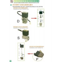 Tsudakoma Spare Parts