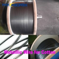 Cylinder Wire of Metallic Card Clothing for Cotton