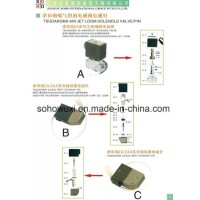 Tsudakoma Air Jet Loom Electronic Mechanical Spare Parts