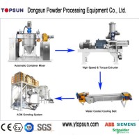 Ce & Atex Proved Powder Coating Production Line