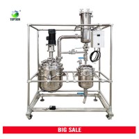 Fast Delivery Time Stock Available 50L Chemical Jacketed Stainless Steel Reactor