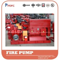 Pdfc Xbc Diesel Engine Fire Pump From China Pump Supplier