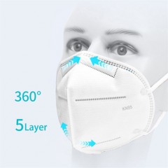 Direct Supply Fast Delivery Protective Fold Dust KN95 Face Mask Reusable Disposable Safety KN95 Mask图1