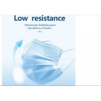 Factory Selling Protective Ear-Loop Style Dust Face Mask