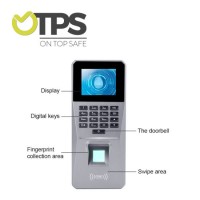 RFID Fingerprint Access Control Keypad Biometrics System Password Card Reader USB TCP Time Attendanc