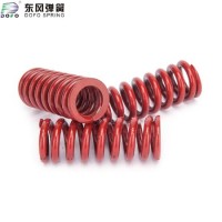 Alloy Steel Clutch Plate Compression Spring