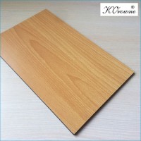 Decorative Interior Glossy High-Pressure Compact HPL Laminate Sheets