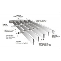 Hot Dipped Galvanized G325/30x100 Webforge Steel Grating