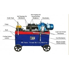 Rebar Thread Rolling Machine (rebar rib-stripping and thread rolling machine)图1