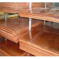 Copper Cathode  Copper Plate Electrolytic Copper with 99.99% Electrolytic Copper