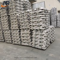 Aluminum Ingot Factory 99%-99.9% High-Product Metal Aluminum Ingot