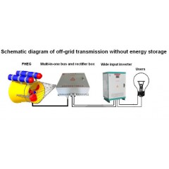 Without Energy Storage System Rectifier Combiner Box图1