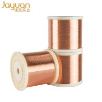 High Quality CCA Conductor Wire Cooper Wire