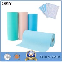 Nonwoven Face Mask Material