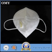 N95 Nonwoven Face Mask Material