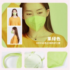 Fabric Non-Woven Face Mask图1