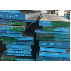 Special Stainless Steel 2507 S320750 Duplex Steel Sheet &Plate&Coil图1