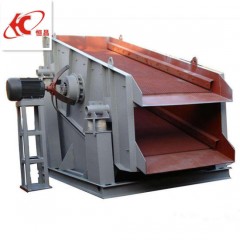 Industrial Small Double Deck Mining Vibrating Screen Equipment图1