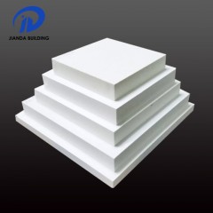 High Purity 25/50/100/600/1000mm Ceramic Fiber Board with Thickness图1