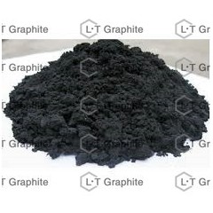 Spherical Graphite Powder of Different Specifications图1