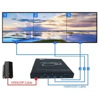 Bitvisus 1080P HDMI-Dp 4K60 Video Wall Controller with 4 Channels Hot Sale