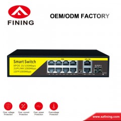 8 Port Gigabit Active Poe Switch for Wireless Access Point  IP Camera  IP Phone  Computer Networks图1