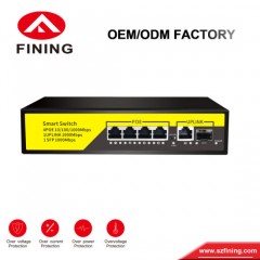 4 Port Full Gigabit Poe Switch for Wireless Access Point  IP Camera  IP Phone  Computer Networks图1