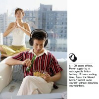 2.4G Hi-Fi Anti-Interference Wireless Headsets