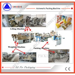 Swfg-590 Noodle Pasta Automatic Packing Machine图1