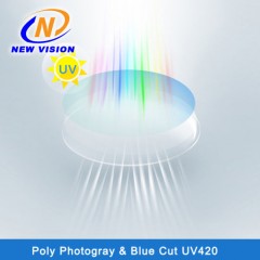 Finished PC / Poly Blue Cutting UV++ Photogrey/ Hmc/ Optical Lens图1