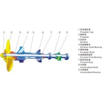 High Quality Ship Propulsion System  Marine Propulsion System