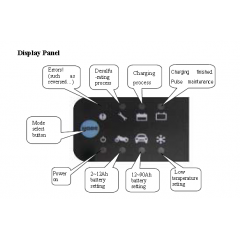 12V 0.8A&3.3A motorcycle charger with desulfating function图3