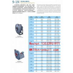 STRONBULL 9-19 Industrial High pressure centrifugal blower图3