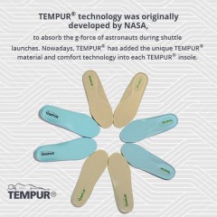 TEMPUR insoles for footwear to  branded footwear companies图3