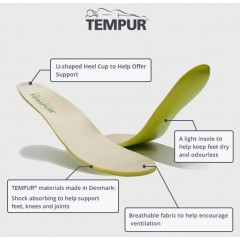 TEMPUR insoles for footwear to  branded footwear companies图1