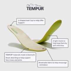 TEMPUR insoles for footwear to  branded footwear companies图1