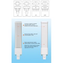 Energy Saving Plug LED Lamp 5W LED PL Tube Light G23图4